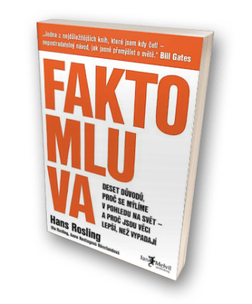FAKTOMLUVA